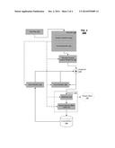 ADAPTIVE COLOR SPACE TRANSFORM CODING diagram and image