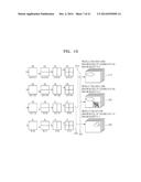 METHOD AND APPARATUS FOR ENTROPY-ENCODING CAPABLE OF PARALLEL PROCESSING,     AND METHOD AND APPARATUS FOR ENTROPY-DECODING CAPABLE OF PARALLEL     PROCESSING diagram and image