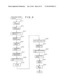 IMAGE PROCESSING DEVICE AND IMAGE PROCESSING METHOD diagram and image