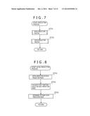 IMAGE PROCESSING DEVICE AND IMAGE PROCESSING METHOD diagram and image