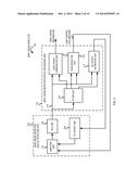 EXTRACTING ZERO CROSS INFORMATION IN A POWERLINE COMMUNICATION DEVICE diagram and image