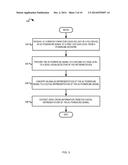 EXTRACTING ZERO CROSS INFORMATION IN A POWERLINE COMMUNICATION DEVICE diagram and image