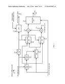 EXTRACTING ZERO CROSS INFORMATION IN A POWERLINE COMMUNICATION DEVICE diagram and image