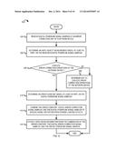 EXTRACTING ZERO CROSS INFORMATION IN A POWERLINE COMMUNICATION DEVICE diagram and image