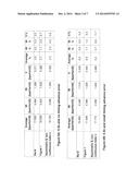 Codeword Structure For Multi-Structured Codebooks diagram and image