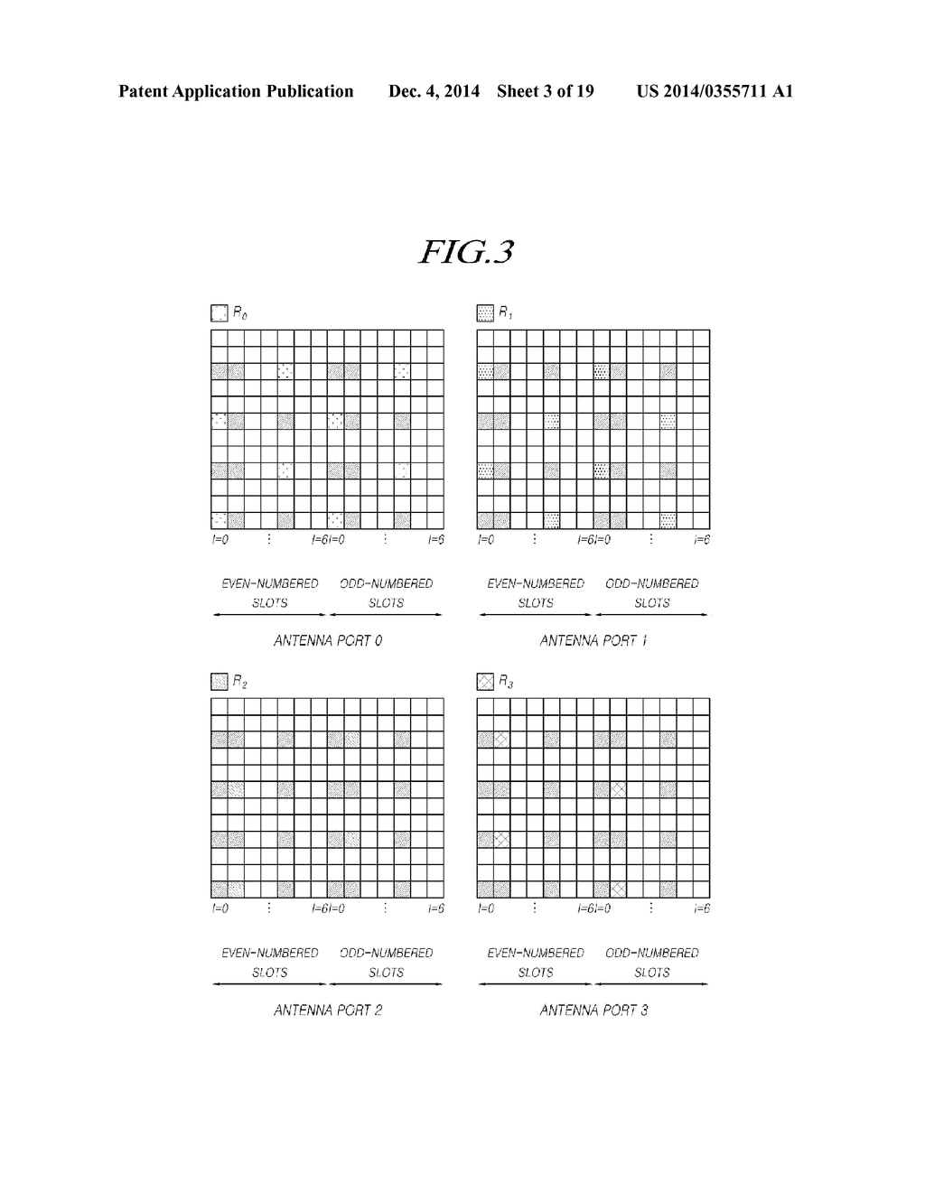 METHOD AND APPARATUS FOR ALLOCATING CHANNEL STATE INFORMATION-REFERENCE     SIGNAL IN WIRELESS COMMUNICATION SYSTEM - diagram, schematic, and image 04