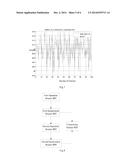 METHOD AND APPARATUS FOR TRANSMITTING AND RECEIVING BEAMFORMING MATRIX diagram and image