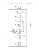 CONFIGURABLE PRE-EMPHASIS COMPONENT FOR TRANSMISSION CIRCUITRY diagram and image