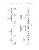 CONFIGURABLE PRE-EMPHASIS COMPONENT FOR TRANSMISSION CIRCUITRY diagram and image