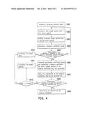 METHOD FOR SIGNAL ESTIMATION AND COMPENSATION AND APPARATUS USING THE SAME diagram and image