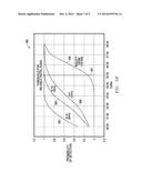 Methods And Systems For Rapid Detection Of Digital Radio Signals diagram and image