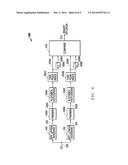 Methods And Systems For Rapid Detection Of Digital Radio Signals diagram and image