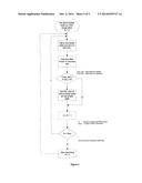 ADAPTIVE PHASE SHIFT APPARATUS AND METHOD diagram and image