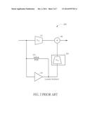 RECEIVER FRONT-END CIRCUIT, COMMUNICATION UNIT AND METHOD THEREFOR diagram and image