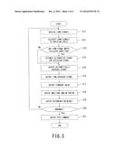 REACTOR OSCILLATION POWER RANGE MONITOR, REACTOR OSCILLATION POWER RANGE     MONITORING METHOD, AND RECORDING MEDIUM CONTAINING REACTOR OSCILLATION     POWER RANGE MONITORING PROGRAM diagram and image