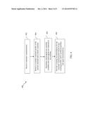 OPTIMIZED PREDICTIVE ROUTING AND METHODS diagram and image