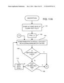 Partial CipherText Updates Using Variable-Length Segments Delineated by     Pattern Matching and Encrypted by Fixed-Length Blocks diagram and image