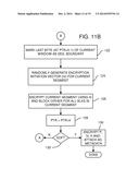 Partial CipherText Updates Using Variable-Length Segments Delineated by     Pattern Matching and Encrypted by Fixed-Length Blocks diagram and image