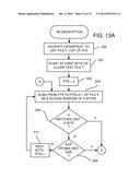 Partial CipherText Updates Using Variable-Length Segments Delineated by     Pattern Matching and Encrypted by Fixed-Length Blocks diagram and image