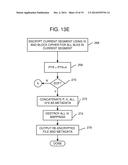 Partial CipherText Updates Using Variable-Length Segments Delineated by     Pattern Matching and Encrypted by Fixed-Length Blocks diagram and image