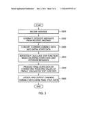 APPARATUS AND METHOD FOR PERFORMING COMPRESSION OPERATION IN HASH     ALGORITHM diagram and image