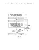 APPARATUS AND METHOD FOR PERFORMING COMPRESSION OPERATION IN HASH     ALGORITHM diagram and image