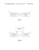 Method of Third Party Identification for Cryptographic Communications diagram and image