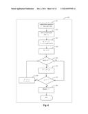 Method of Third Party Identification for Cryptographic Communications diagram and image