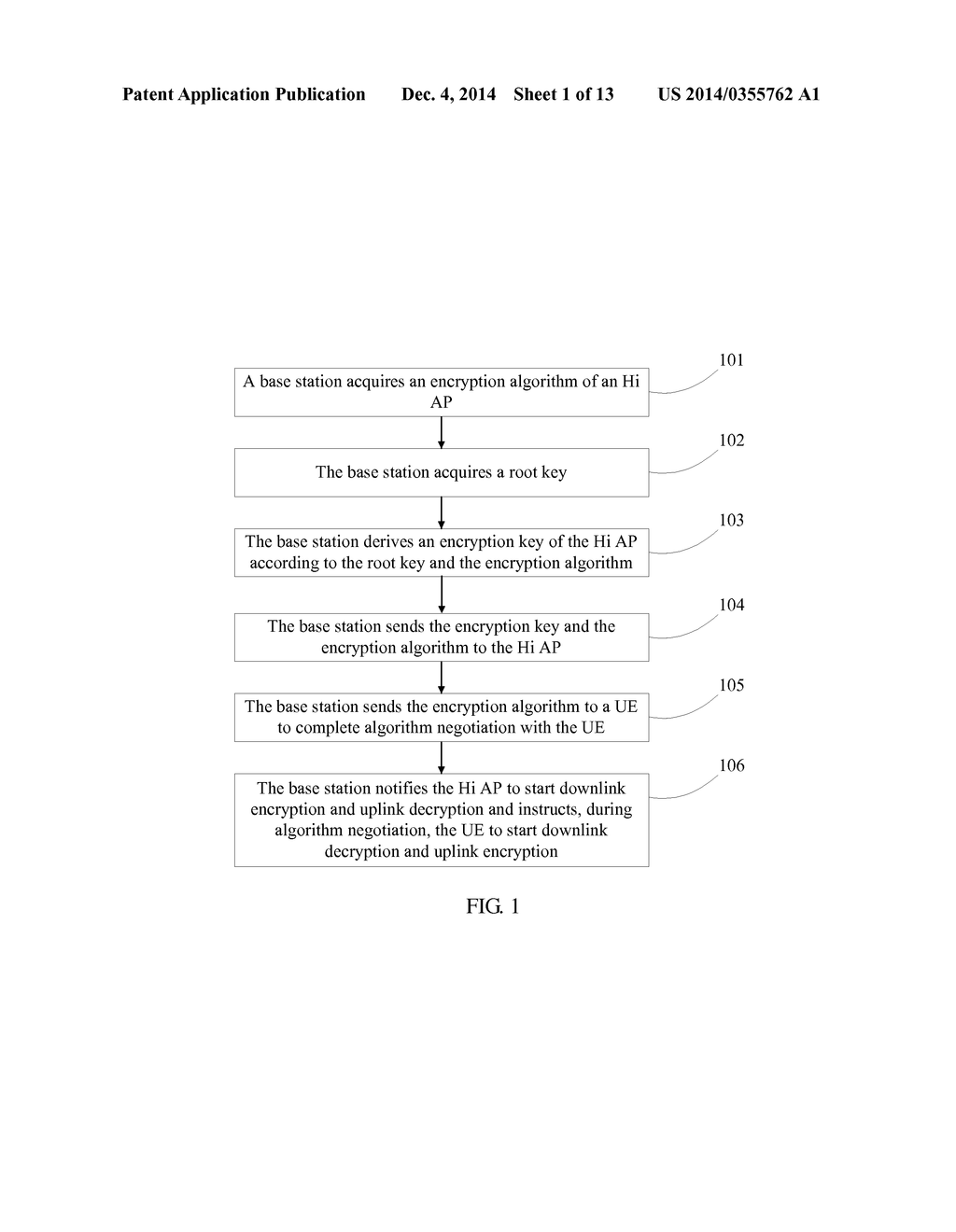 METHOD, APPARATUS, AND SYSTEM FOR ESTABLISHING SECURITY CONTEXT - diagram, schematic, and image 02