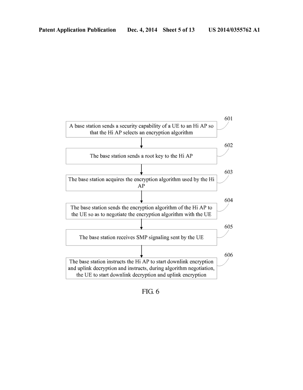 METHOD, APPARATUS, AND SYSTEM FOR ESTABLISHING SECURITY CONTEXT - diagram, schematic, and image 06