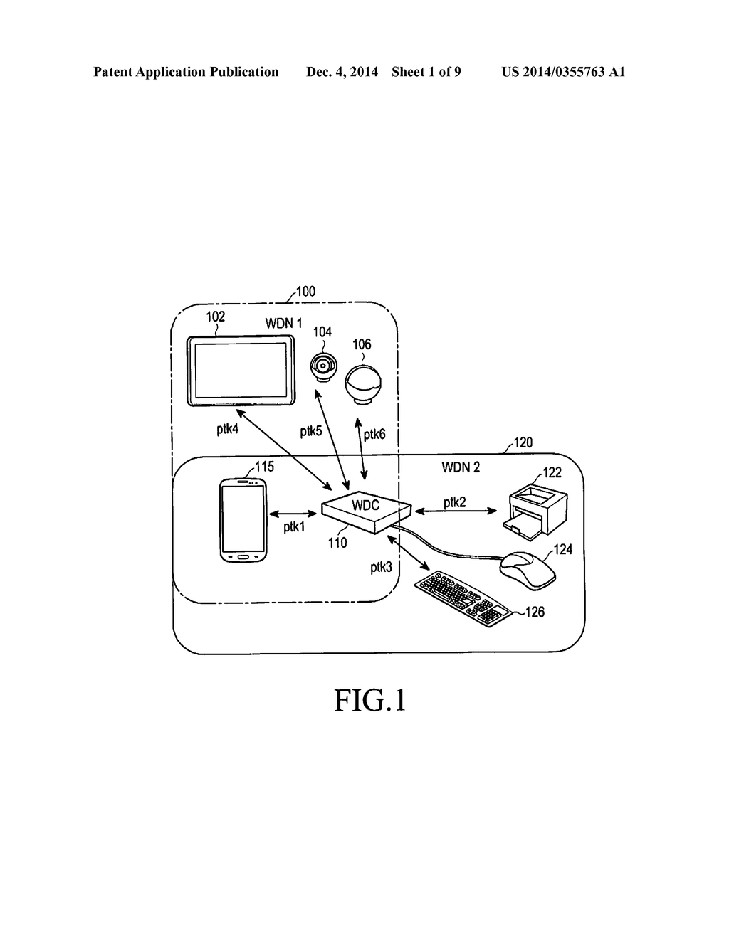 METHOD AND APPARATUS FOR GENERATION AND DISTRIBUTING A GROUP KEY IN     WIRELESS DOCKING - diagram, schematic, and image 02