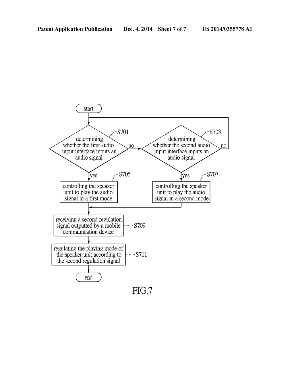 HEADPHONE DEVICE AND CONTROL METHOD THEREOF - diagram, schematic, and image 08