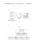 VIDEO SEARCH APPARATUS AND METHOD diagram and image