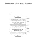 VIDEO SEARCH APPARATUS AND METHOD diagram and image