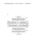 VIDEO SEARCH APPARATUS AND METHOD diagram and image