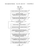 SPECTRAL IMAGE DATA PROCESSING APPARATUS AND TWO-DIMENSIONAL SPECTRAL     APPARATUS diagram and image