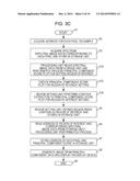 SPECTRAL IMAGE DATA PROCESSING APPARATUS AND TWO-DIMENSIONAL SPECTRAL     APPARATUS diagram and image