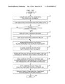 SPECTRAL IMAGE DATA PROCESSING APPARATUS AND TWO-DIMENSIONAL SPECTRAL     APPARATUS diagram and image