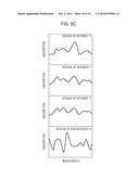 SPECTRAL IMAGE DATA PROCESSING APPARATUS AND TWO-DIMENSIONAL SPECTRAL     APPARATUS diagram and image