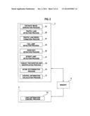 AMBIENT ENVIRONMENT DETERMINATION APPARATUS diagram and image