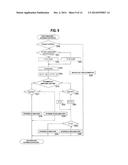 AMBIENT ENVIRONMENT DETERMINATION APPARATUS diagram and image