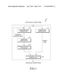 APPARATUS, METHOD AND COMPUTER-READABLE RECORDING MEDIUM FOR DETECTING     MOVING OBJECT USING DEPTH MAP diagram and image