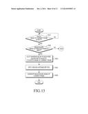 APPARATUS, METHOD AND COMPUTER-READABLE RECORDING MEDIUM FOR DETECTING     MOVING OBJECT USING DEPTH MAP diagram and image