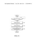 APPARATUS, METHOD AND COMPUTER-READABLE RECORDING MEDIUM FOR DETECTING     MOVING OBJECT USING DEPTH MAP diagram and image