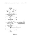 APPARATUS, METHOD AND COMPUTER-READABLE RECORDING MEDIUM FOR DETECTING     MOVING OBJECT USING DEPTH MAP diagram and image