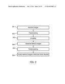 RETINAL ENCODER FOR MACHINE VISION diagram and image