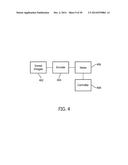 RETINAL ENCODER FOR MACHINE VISION diagram and image