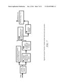 EVALUATING IMAGE SHARPNESS diagram and image