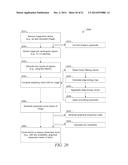 EVALUATING IMAGE SHARPNESS diagram and image