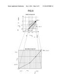 RETRIEVING APPARATUS, RETRIEVING METHOD, AND COMPUTER PROGRAM PRODUCT diagram and image